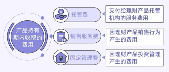 投資管理 實現財富增長的智慧之道